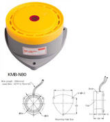 KMB-N80A1 Wolf Automation