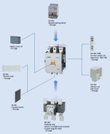 lsis_mc-265a-400a_dim__66807.jpg