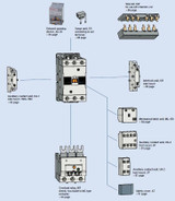 IEC Contactor, General Purpose, MC-75a, 24VDC
