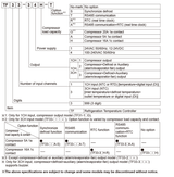 Refrigeration Temp Control, 100-240VAC 50/60Hz