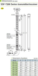 Takex, Light Curtain Systems, consists of SSF-TL56