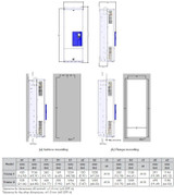 AC Drive, 250hp ND/VT, 3 Phase 380-480VAC w/DB