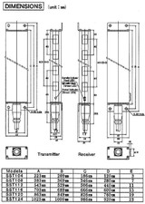 Sensor, Light Curtain, Through Beam