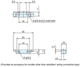 AC-BF2 Wolf Automation