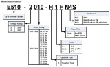 AC Drive, 2hp, 3.8A, CT/VT, 460VAC, 3 Phase, F1