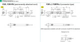 Fiber Optic Sensor, Through Beam, NPN