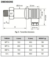 Ceramic Sensor 1/2 BSP, Conn.  4-20mA: 0...20 Bar