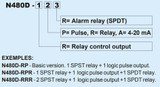 Temp. Controller 2 Relays+4-20mA Out 48x48 mm