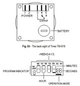 novus_tm-619_dim_4__45811.jpg