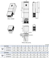 AC Drive, 400hp, 380-500VAC, 3 Phase, 481A