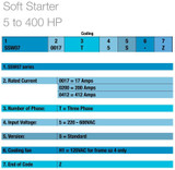 Soft Starter, 3 Phase, 5hp, 17A, 220-575VAC