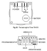 Weekly Timer 12 VDC w/DIN Rail Adaptor