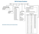 ESWS-B25V24E-RM33