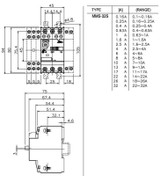 Manual Motor Starter, 13A, (9-13A), 32F