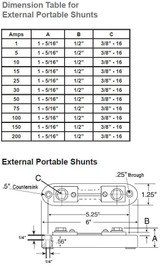 Portable Shunt, 50mV, 100 Range