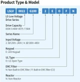 lsis_g100_partnumberbuild_13__95818.jpg