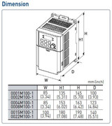 LSLV0015M100-1EOFNA