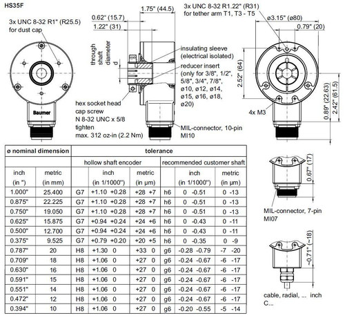 2c4e8c31-8d19-4770-ad51-