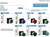 weg-csw30_pushbutton_partbuild-sm_65__24080.jpg