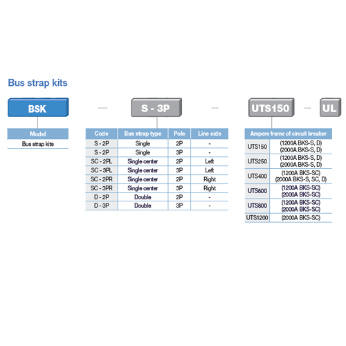 lsis_bsk_strap_kit_part_number.png