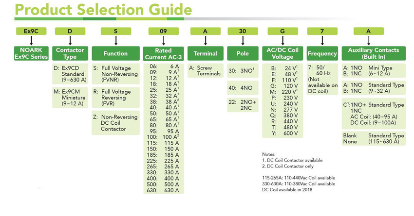 noark_ex9cdr-productselect_1_7__55865.jpg