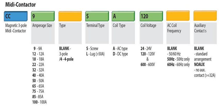 cg_minicontact_partbuild_1_52__05967.jpg