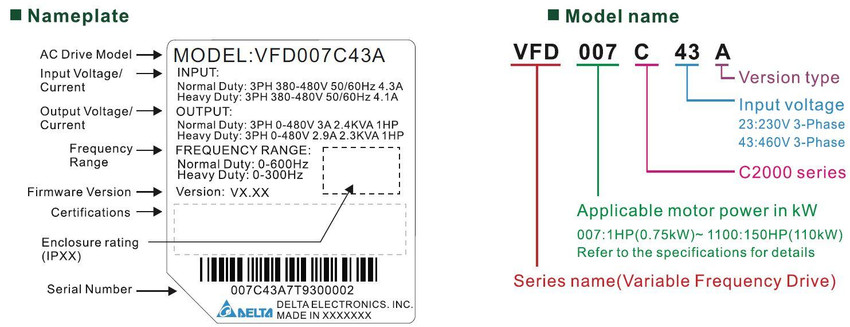 delta_c2000_partbuild_57__63414.jpg