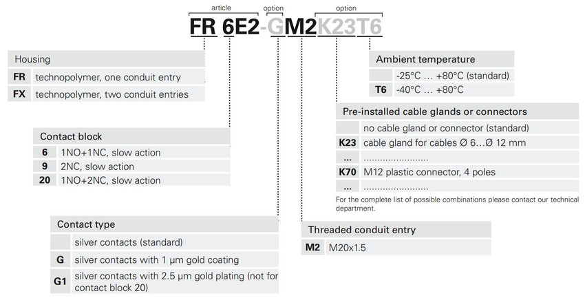 pizzato_fr_contact_partbuild_1__89713.jpg