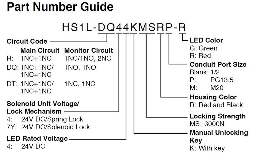 idec_hs1l__partbuild_30__51899.jpg
