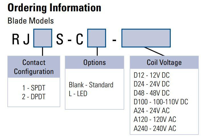 idec_rjxs-cx-x_partbuild__04470.jpg