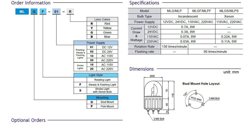 menics_mlseries_configurator_3__70366.jpg