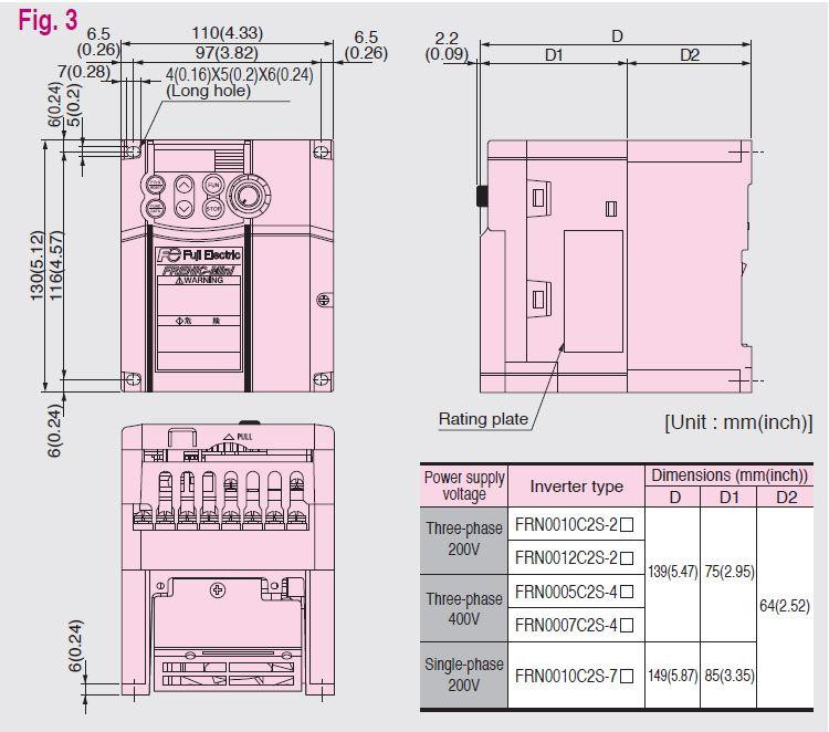 frenic-frenicmini-c2_fig2-3_dim_4__25649.jpg