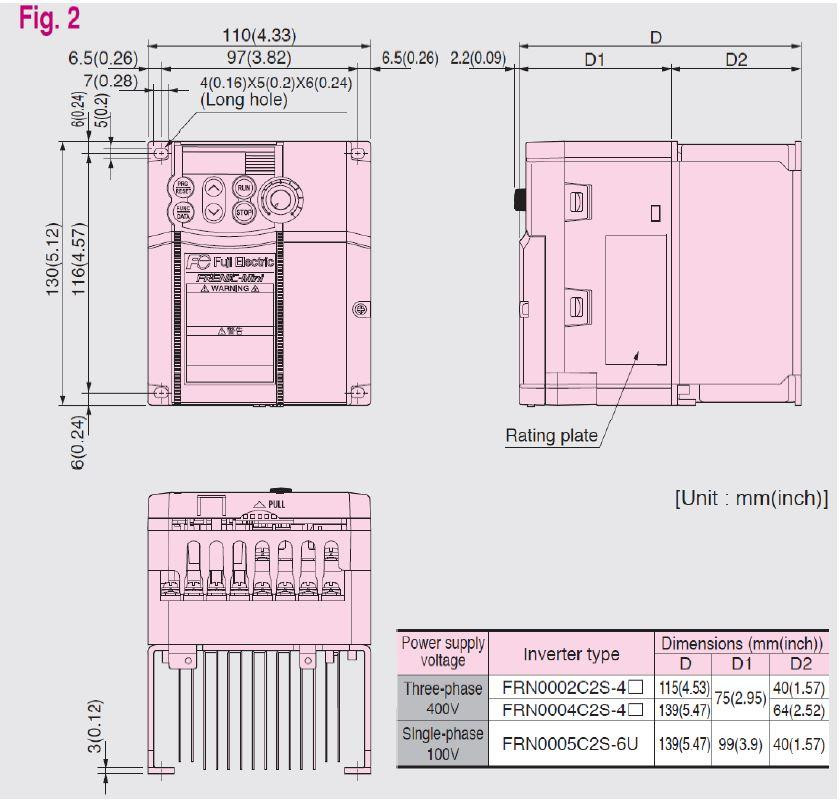 frenic-frenicmini-c2_fig2_dim__29307.jpg