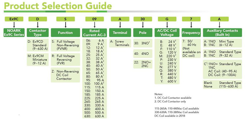 noark_ex9cdr-productselect_2_10__34515.jpg