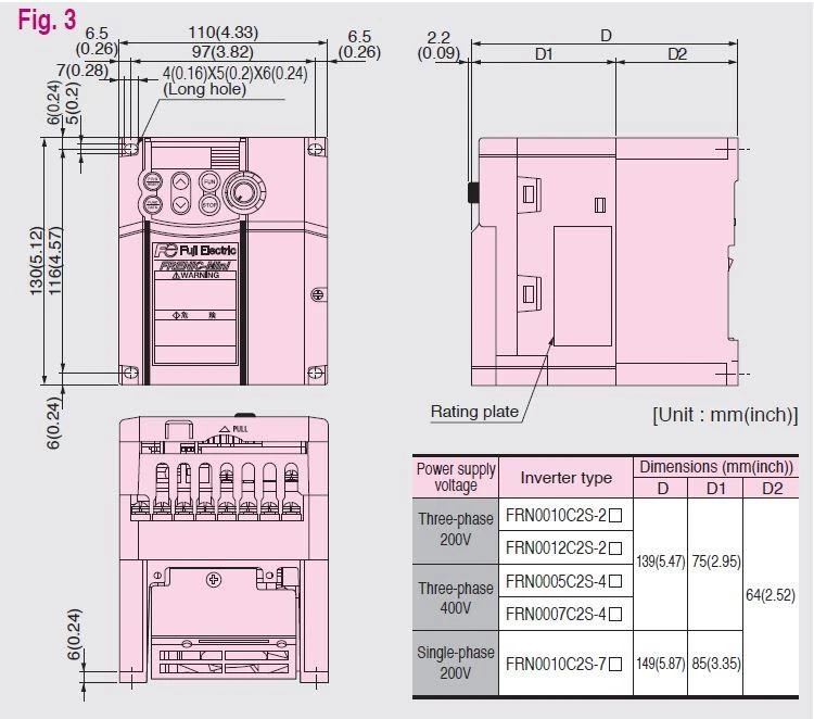 frenic-frenicmini-c2_fig2-3_dim_2__62732.jpg