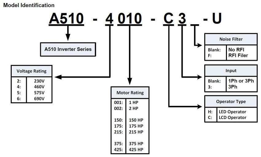 teco_a10_partbuild__45536.jpg