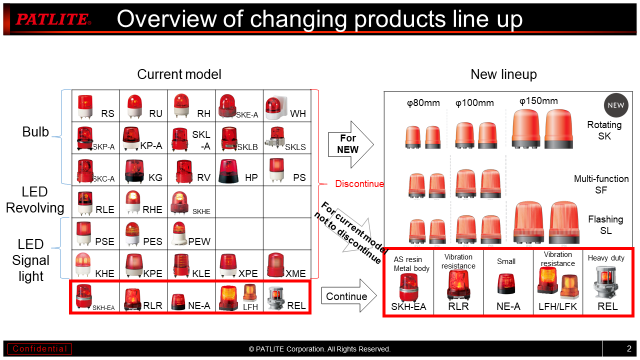 patlite-product-crossref_4__46679.png