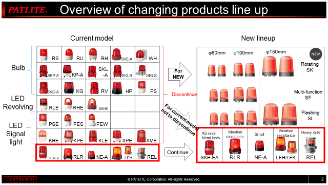 patlite-product-crossref_3__02200.png