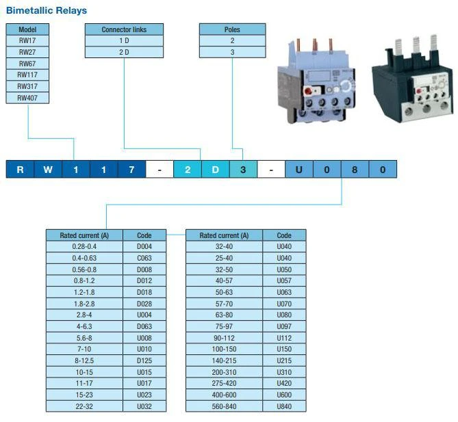 weg-rw-partbuild_29_8__60468.jpg