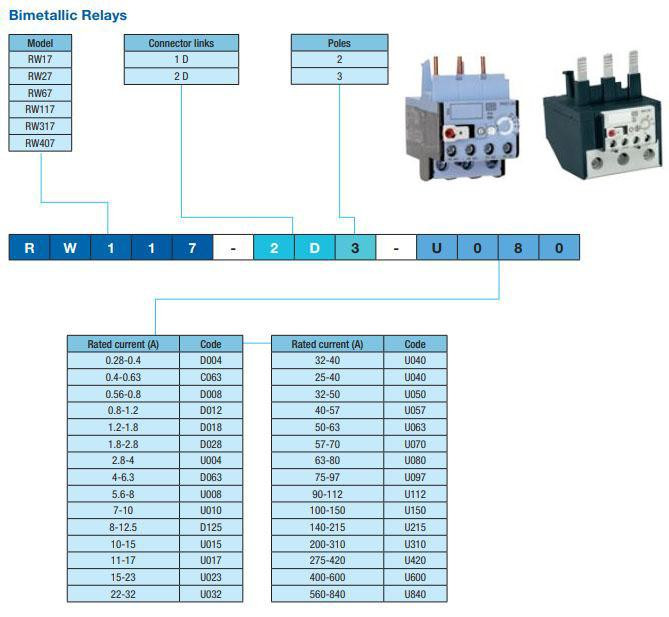 weg-rw-partbuild_29_9__68101.jpg