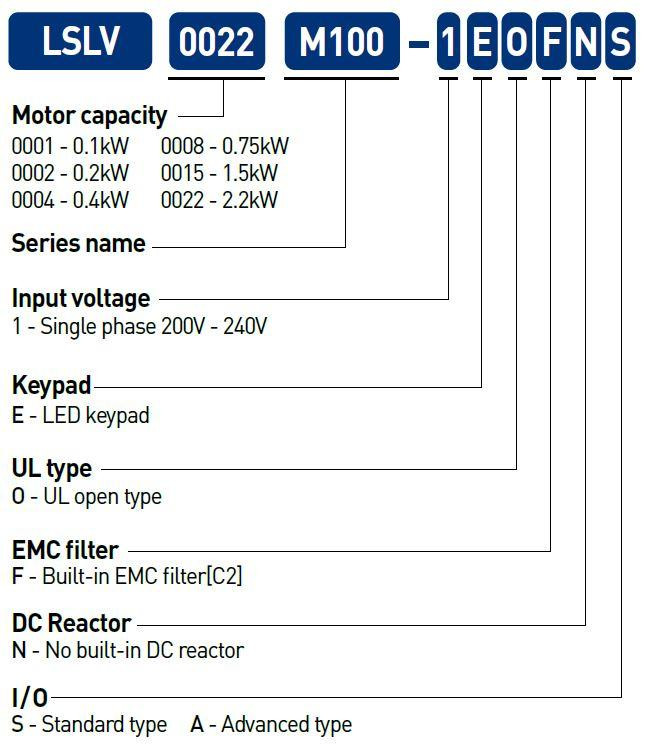 lsis_m100_partbuild_6__65751.jpg