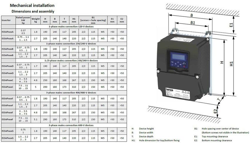 lenze-i550_protec_dim_52__95099.jpg