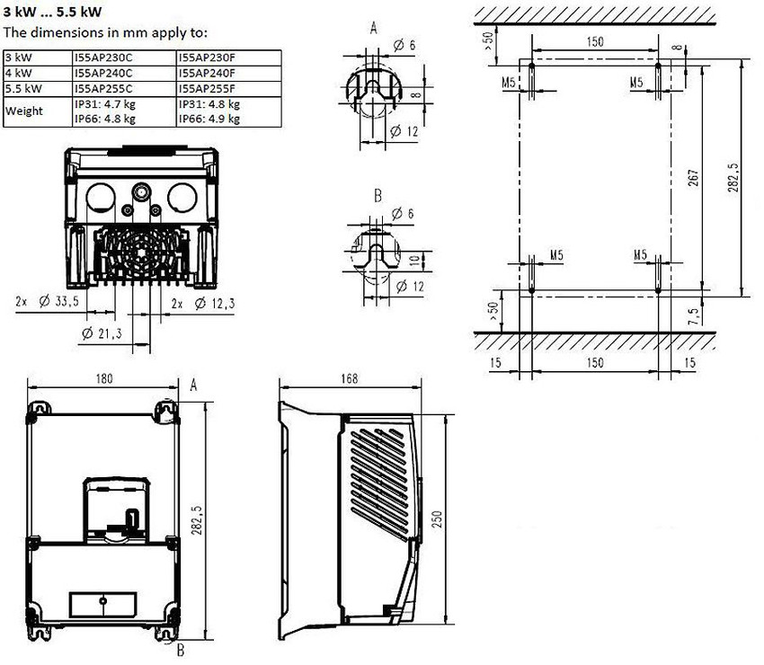 lenze-i550-ip31-framec_dim_3__34548.jpg