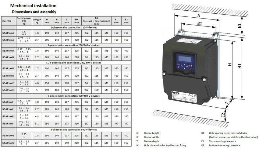 lenze-i550_protec_dim_23__76330.jpg