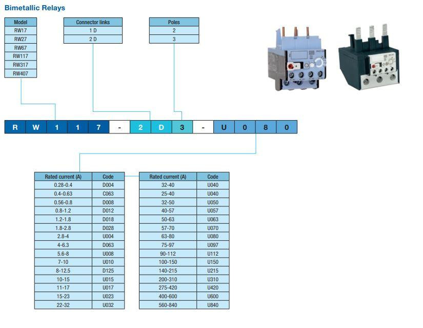 weg-rw-partbuild_35__50974.jpg