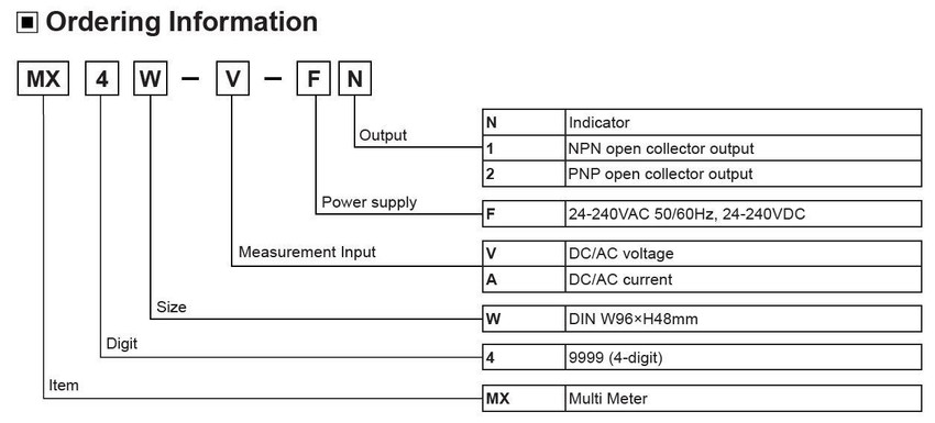 autonics-mx4w-orderinfo_7__39132.jpg