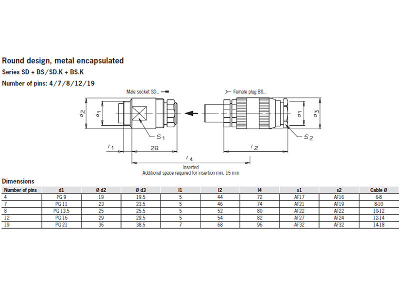 Euchner_002762_Primary.jpg