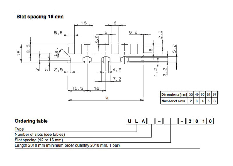 Euchner_025514_Primary.jpg