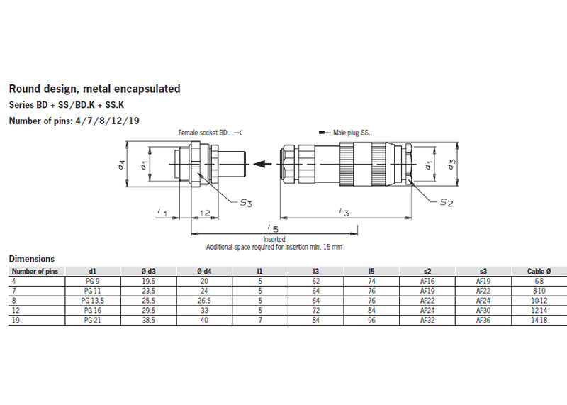 Euchner_002793_Primary.jpg