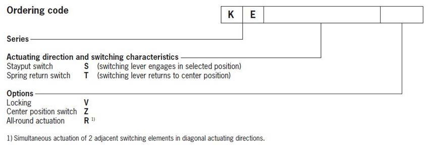 euchner_kexx_ordercode_8__02330.jpg